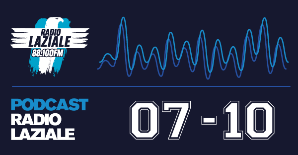 Podcast 02.09..2024 Morning Lazio - Alessandro Zappulla, Carlo Roscito, Daniele Rocca